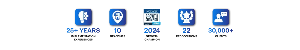 25 plus years of implementation experience, 10 branches, 2024 Growth Champion, 22 recognitions, 30,000 plus clients.